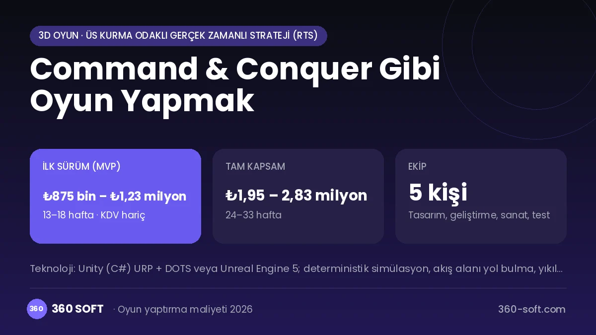 Command & Conquer Gibi Oyun Yapmak maliyet, süre ve ekip infografiği