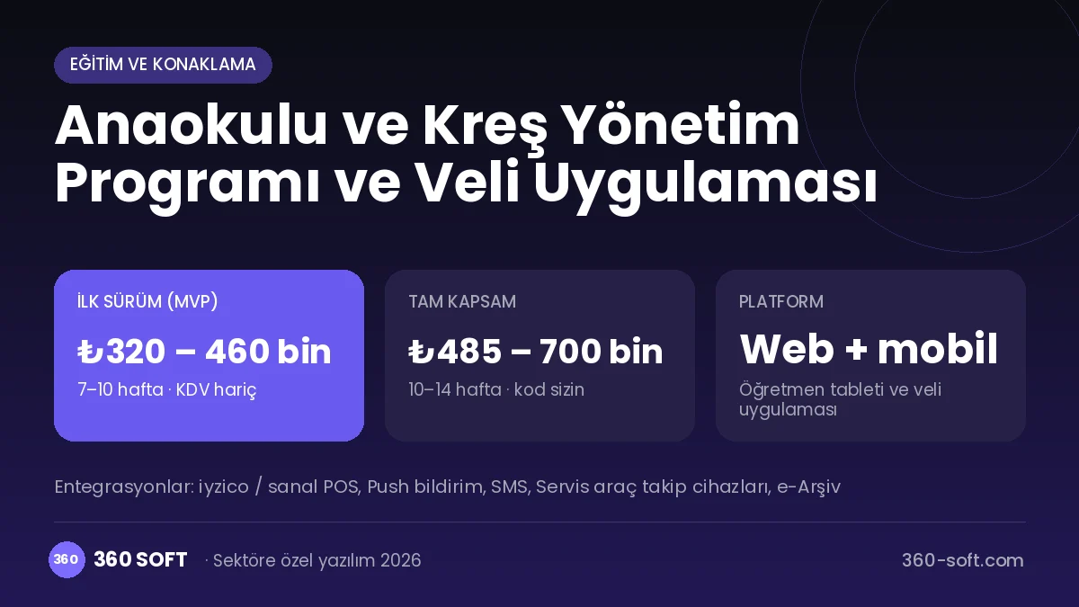 Anaokulu ve Kreş Yönetim Programı ve Veli Uygulaması maliyet, süre ve platform özeti