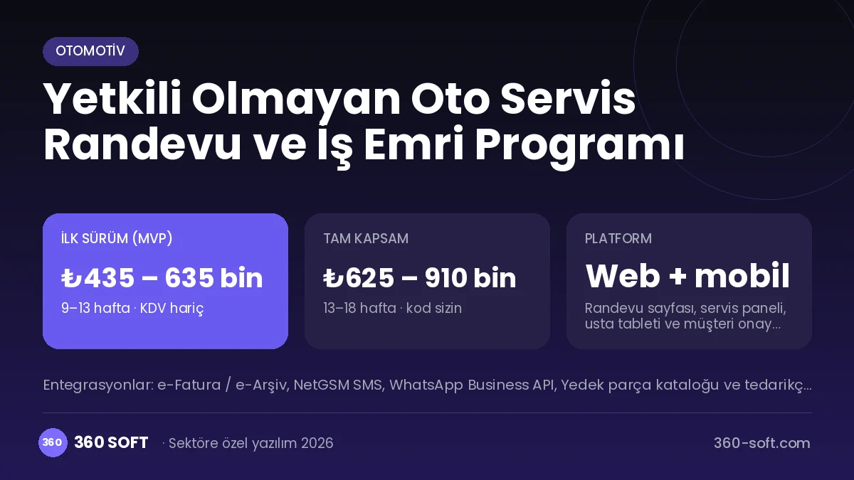 Yetkili Olmayan Oto Servis Randevu ve İş Emri Programı maliyet, süre ve platform özeti