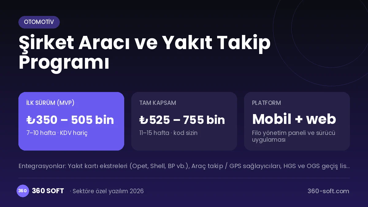 Şirket Aracı ve Yakıt Takip Programı maliyet, süre ve platform özeti