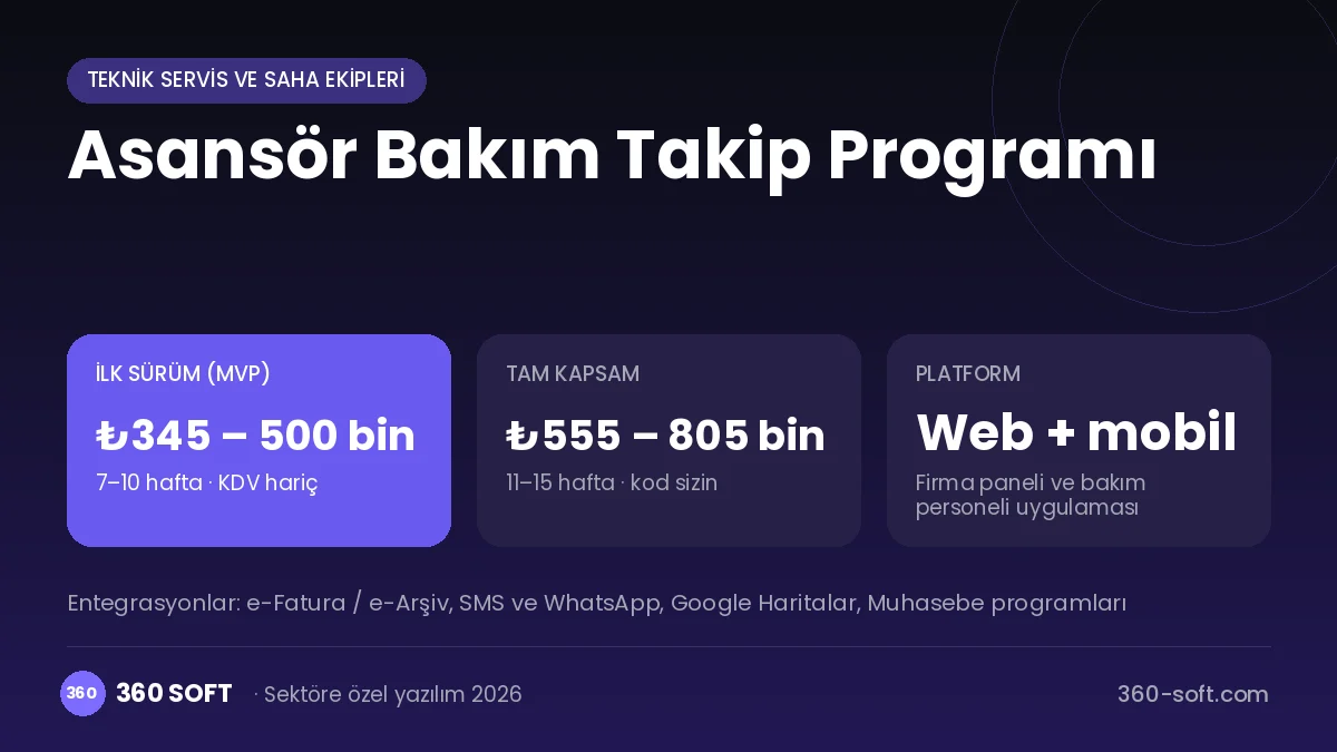 Asansör Bakım Takip Programı maliyet, süre ve platform özeti