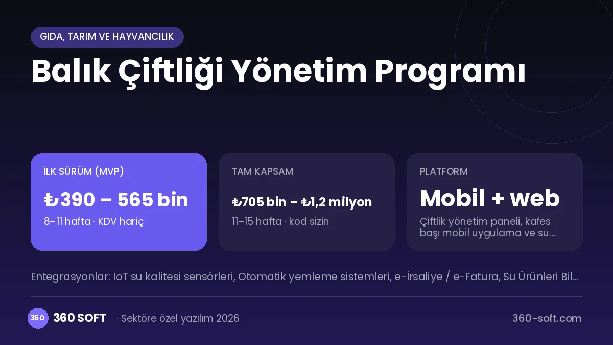 Balık Çiftliği Yönetim Programı maliyet, süre ve platform özeti