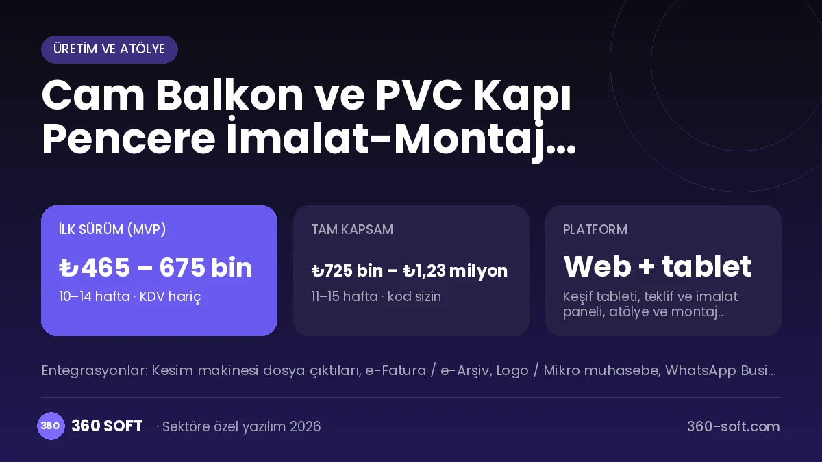 Cam Balkon ve PVC Kapı Pencere İmalat-Montaj Programı maliyet, süre ve platform özeti