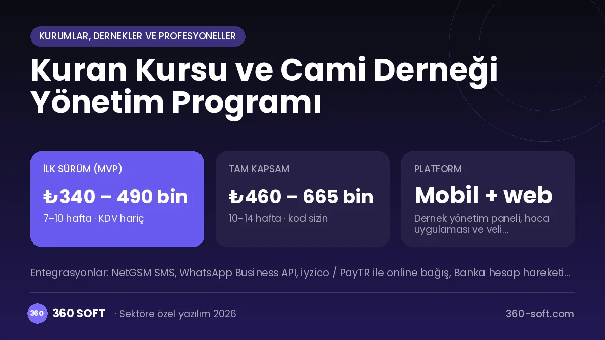 Kuran Kursu ve Cami Derneği Yönetim Programı maliyet, süre ve platform özeti