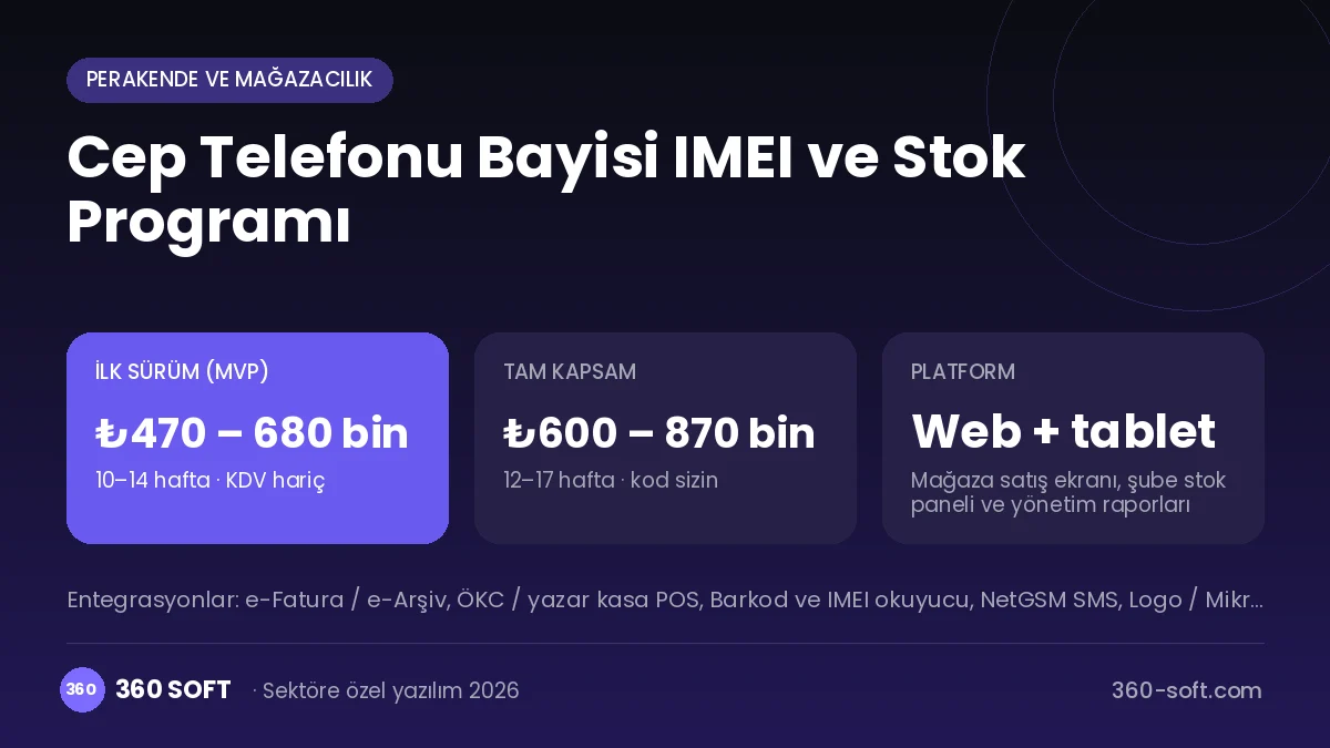 Cep Telefonu Bayisi IMEI ve Stok Programı maliyet, süre ve platform özeti