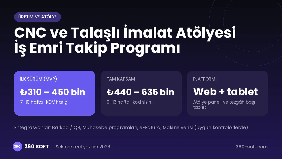 CNC ve Talaşlı İmalat Atölyesi İş Emri Takip Programı maliyet, süre ve platform özeti