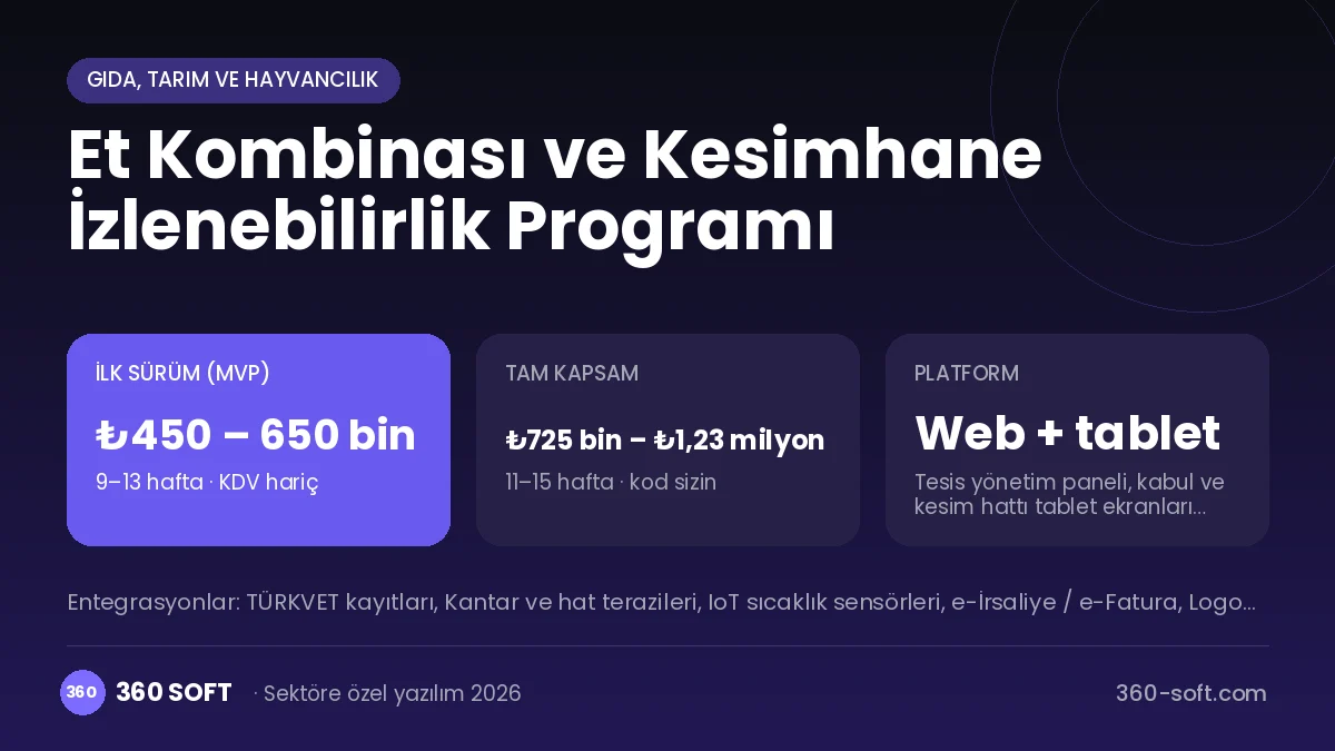 Et Kombinası ve Kesimhane İzlenebilirlik Programı maliyet, süre ve platform özeti