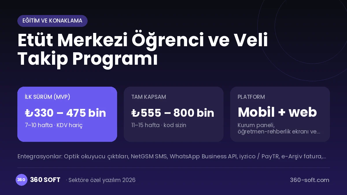 Etüt Merkezi Öğrenci ve Veli Takip Programı maliyet, süre ve platform özeti