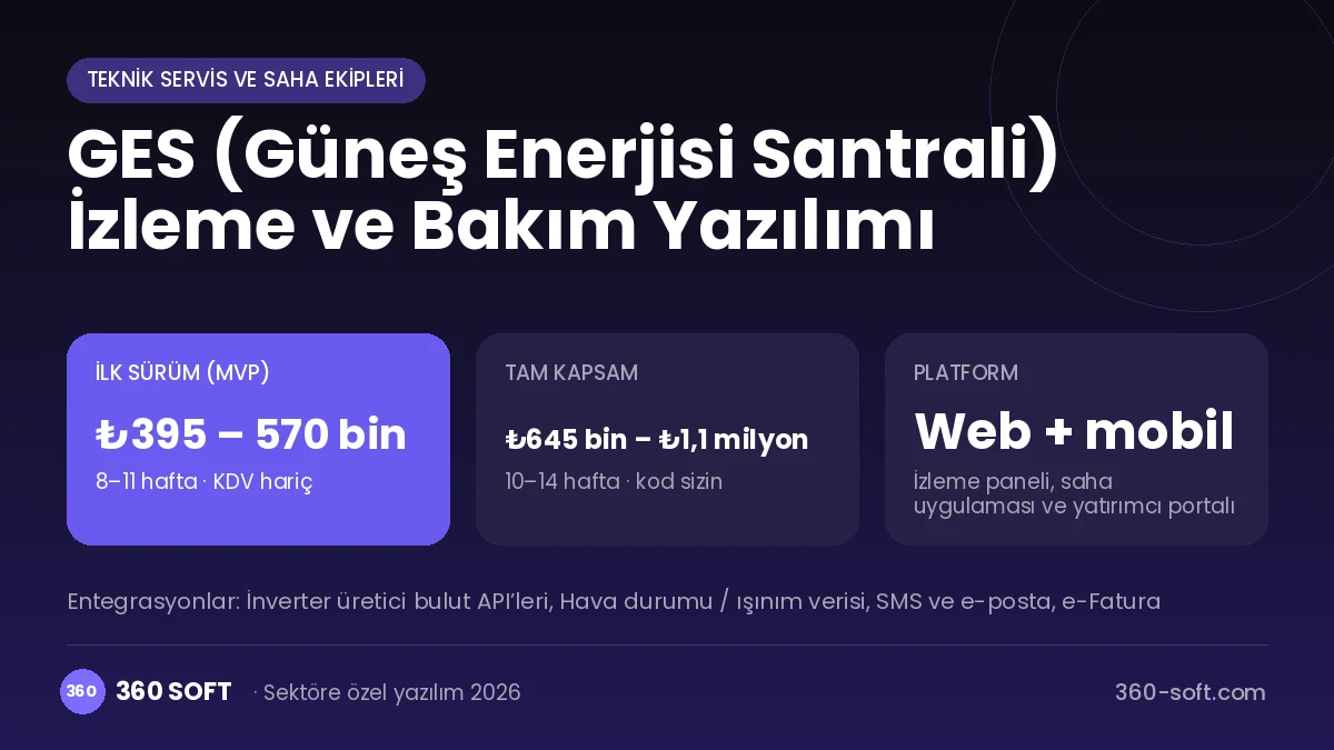 GES (Güneş Enerjisi Santrali) İzleme ve Bakım Yazılımı maliyet, süre ve platform özeti