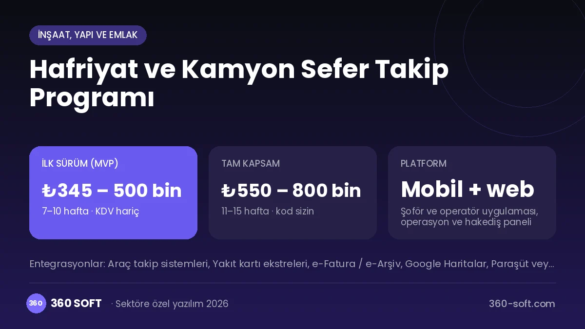 Hafriyat ve Kamyon Sefer Takip Programı maliyet, süre ve platform özeti
