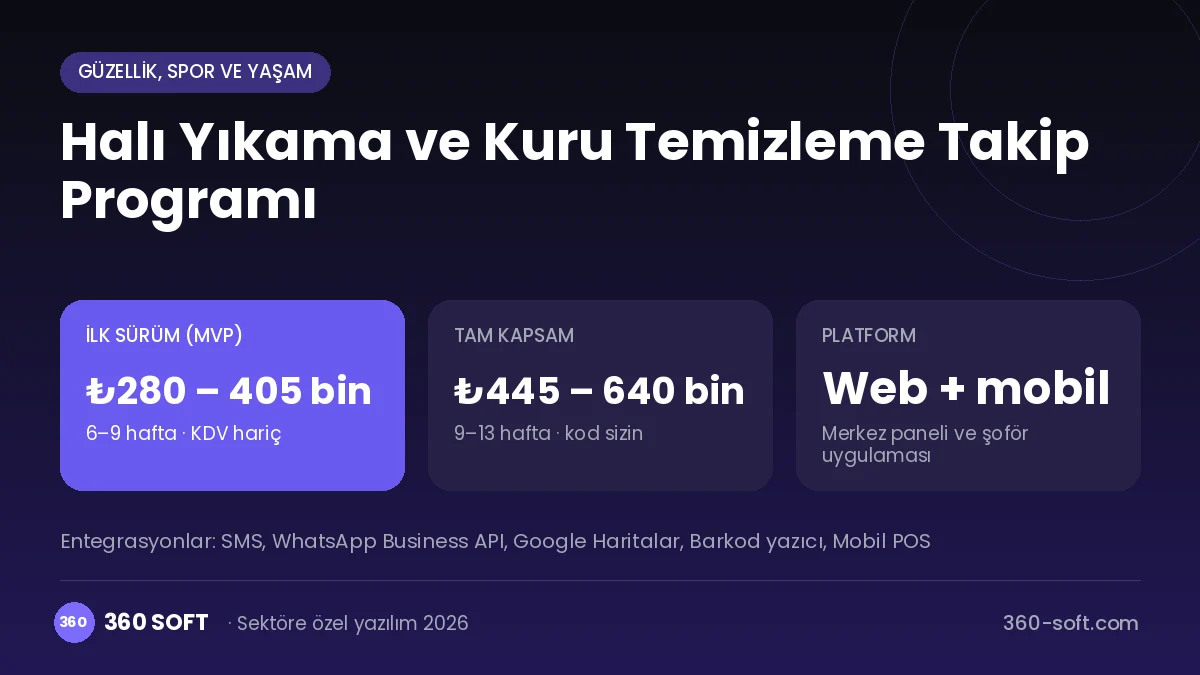 Halı Yıkama ve Kuru Temizleme Takip Programı maliyet, süre ve platform özeti