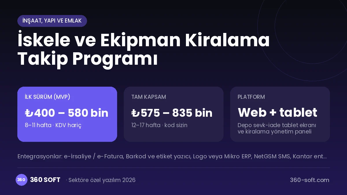 İskele ve Ekipman Kiralama Takip Programı maliyet, süre ve platform özeti