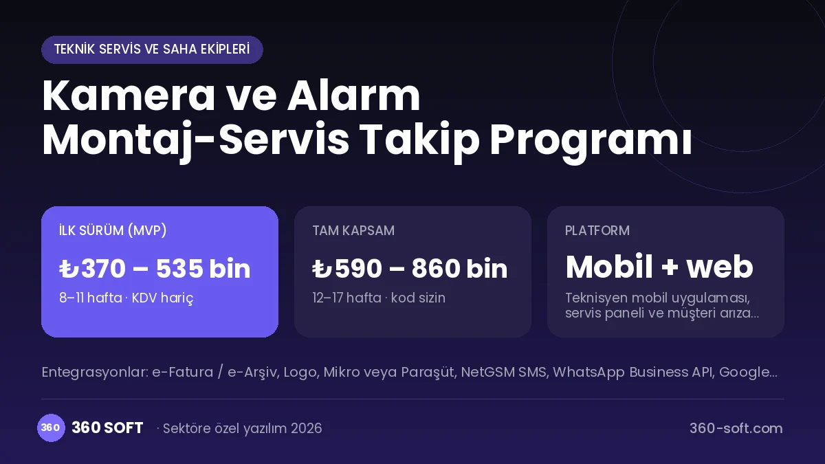 Kamera ve Alarm Montaj-Servis Takip Programı maliyet, süre ve platform özeti