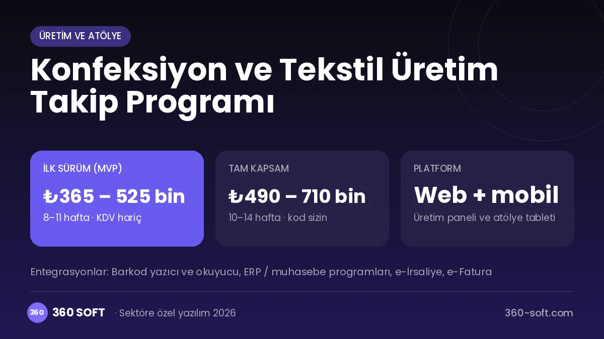 Konfeksiyon ve Tekstil Üretim Takip Programı maliyet, süre ve platform özeti