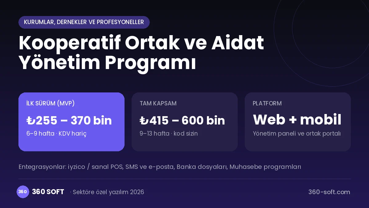Kooperatif Ortak ve Aidat Yönetim Programı maliyet, süre ve platform özeti