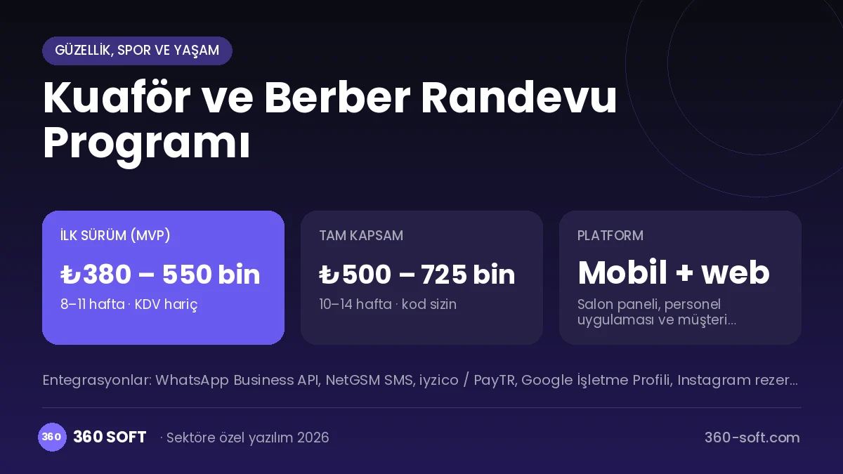 Kuaför ve Berber Randevu Programı maliyet, süre ve platform özeti
