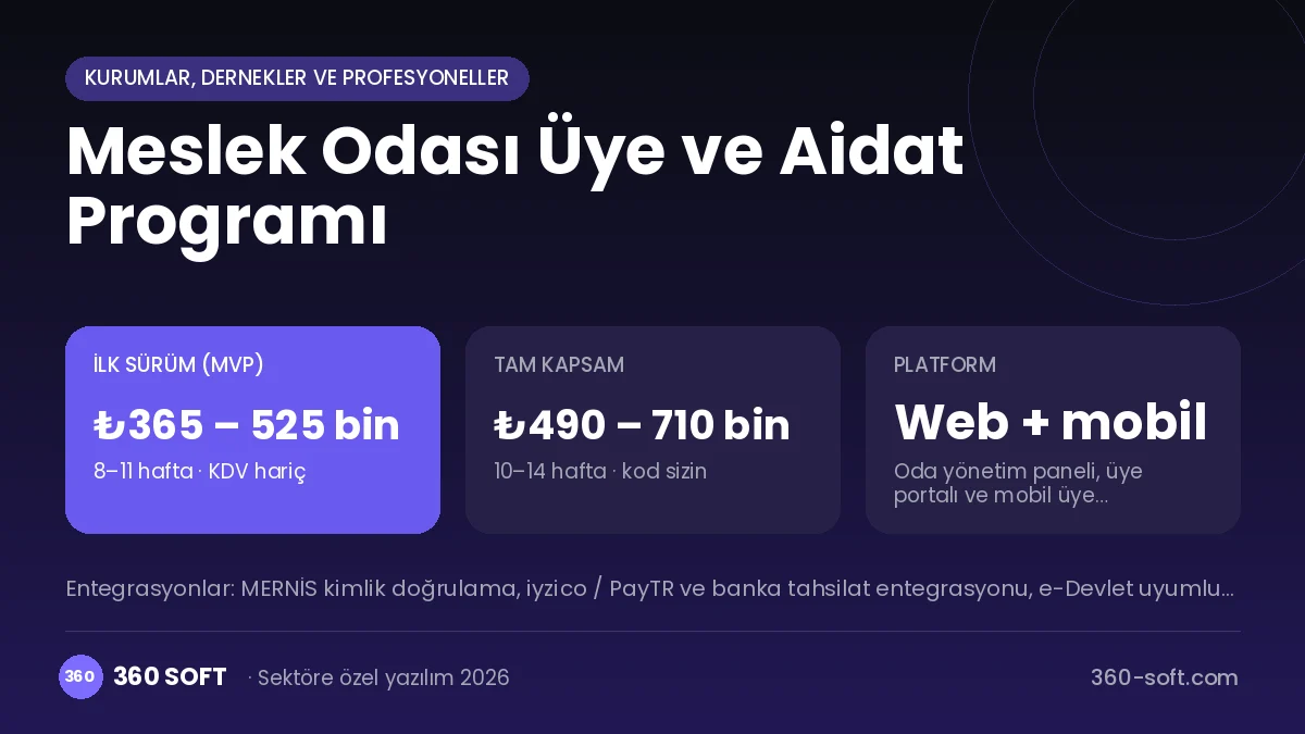 Meslek Odası Üye ve Aidat Programı maliyet, süre ve platform özeti