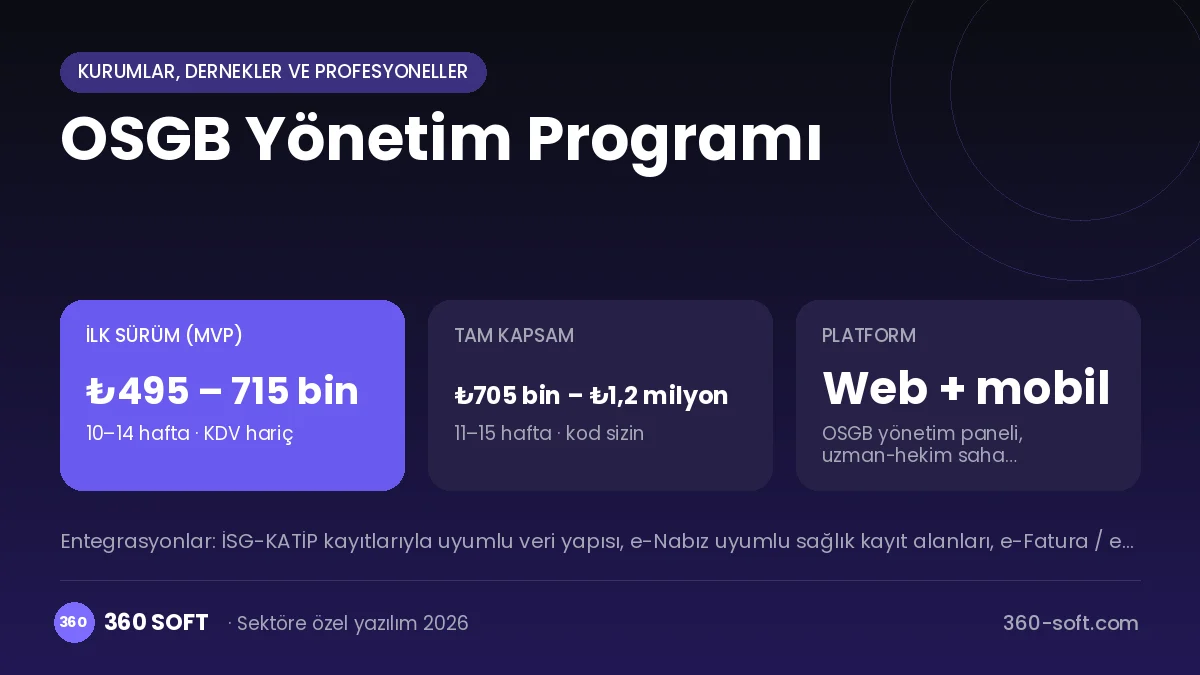 OSGB Yönetim Programı maliyet, süre ve platform özeti