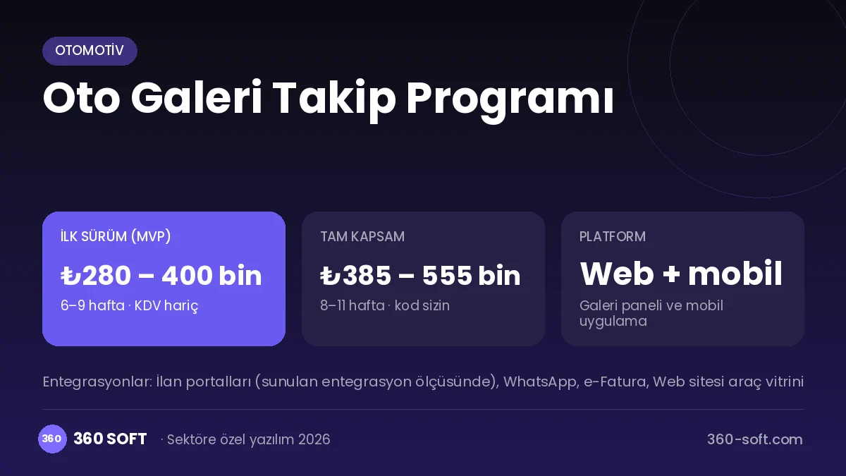 Oto Galeri Takip Programı maliyet, süre ve platform özeti
