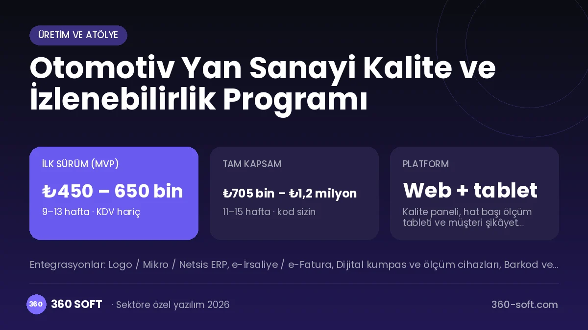 Otomotiv Yan Sanayi Kalite ve İzlenebilirlik Programı maliyet, süre ve platform özeti