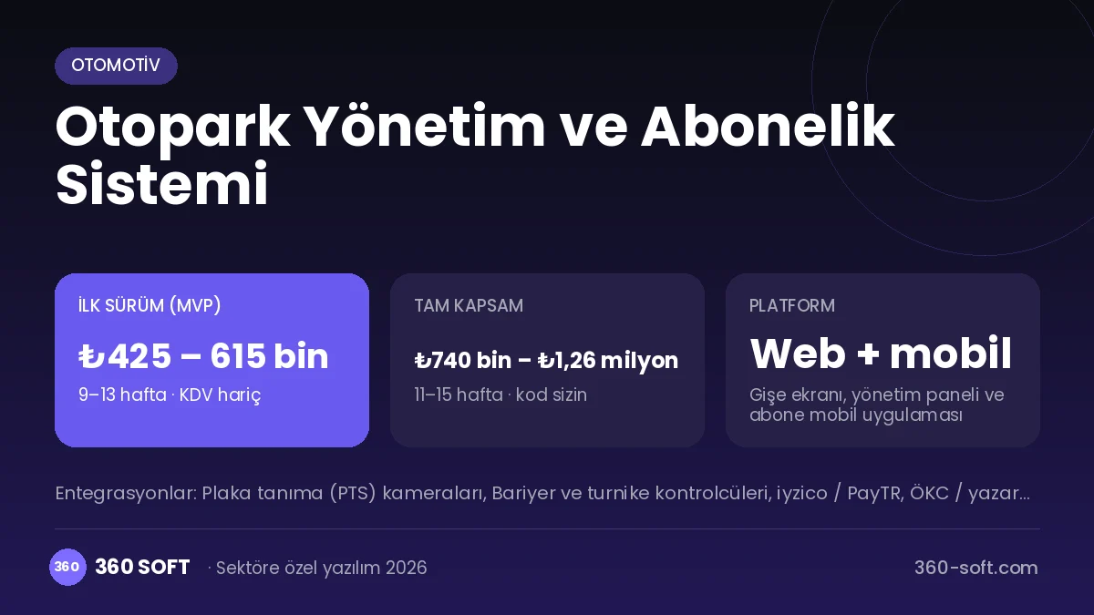 Otopark Yönetim ve Abonelik Sistemi maliyet, süre ve platform özeti