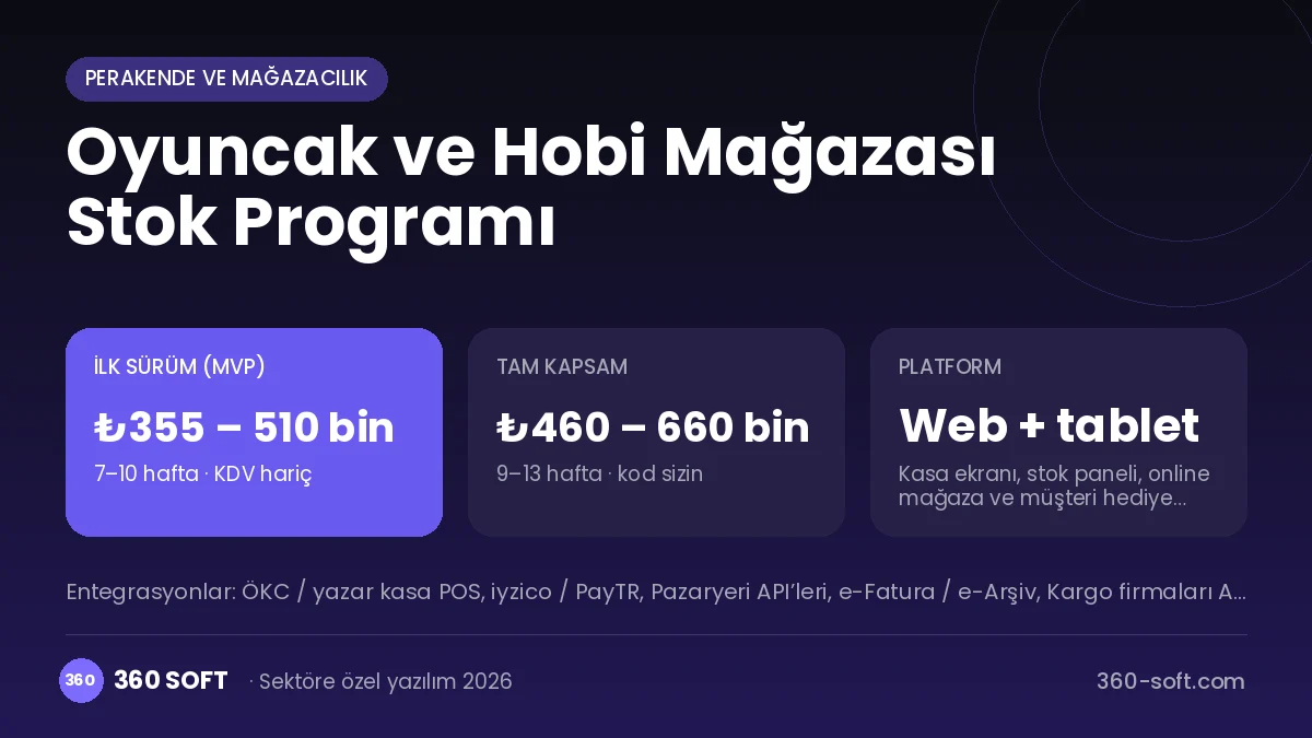 Oyuncak ve Hobi Mağazası Stok Programı maliyet, süre ve platform özeti