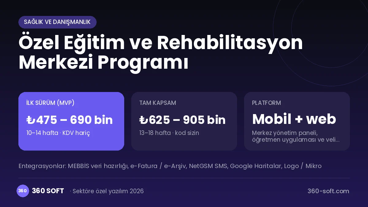 Özel Eğitim ve Rehabilitasyon Merkezi Programı maliyet, süre ve platform özeti