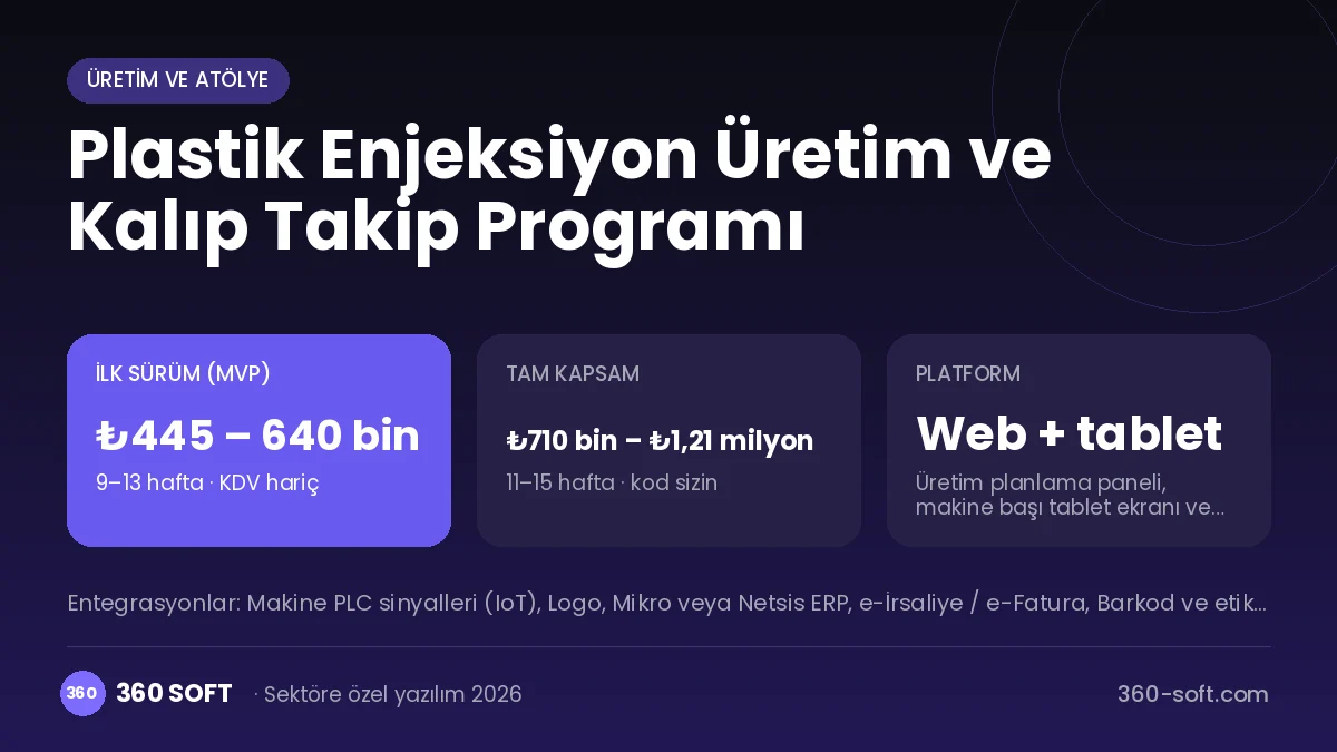 Plastik Enjeksiyon Üretim ve Kalıp Takip Programı maliyet, süre ve platform özeti