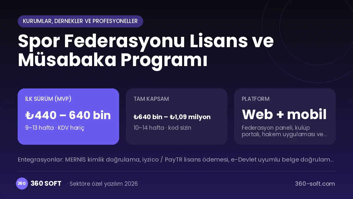 Spor Federasyonu Lisans ve Müsabaka Programı maliyet, süre ve platform özeti