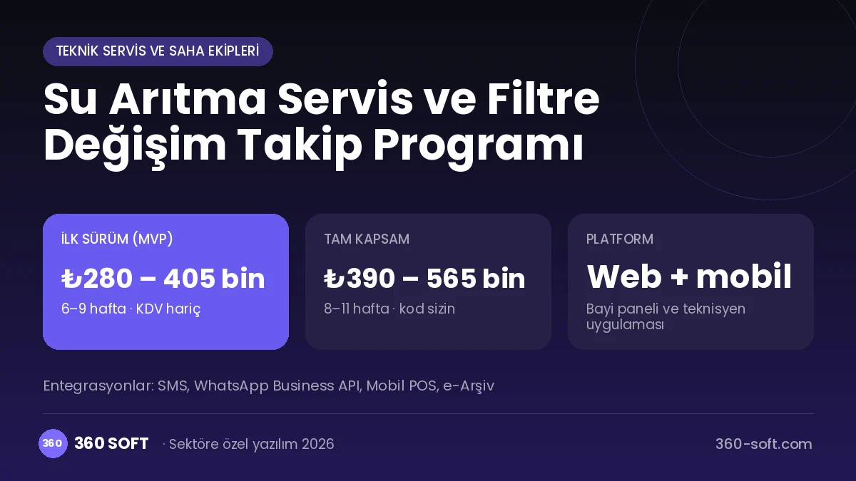 Su Arıtma Servis ve Filtre Değişim Takip Programı maliyet, süre ve platform özeti