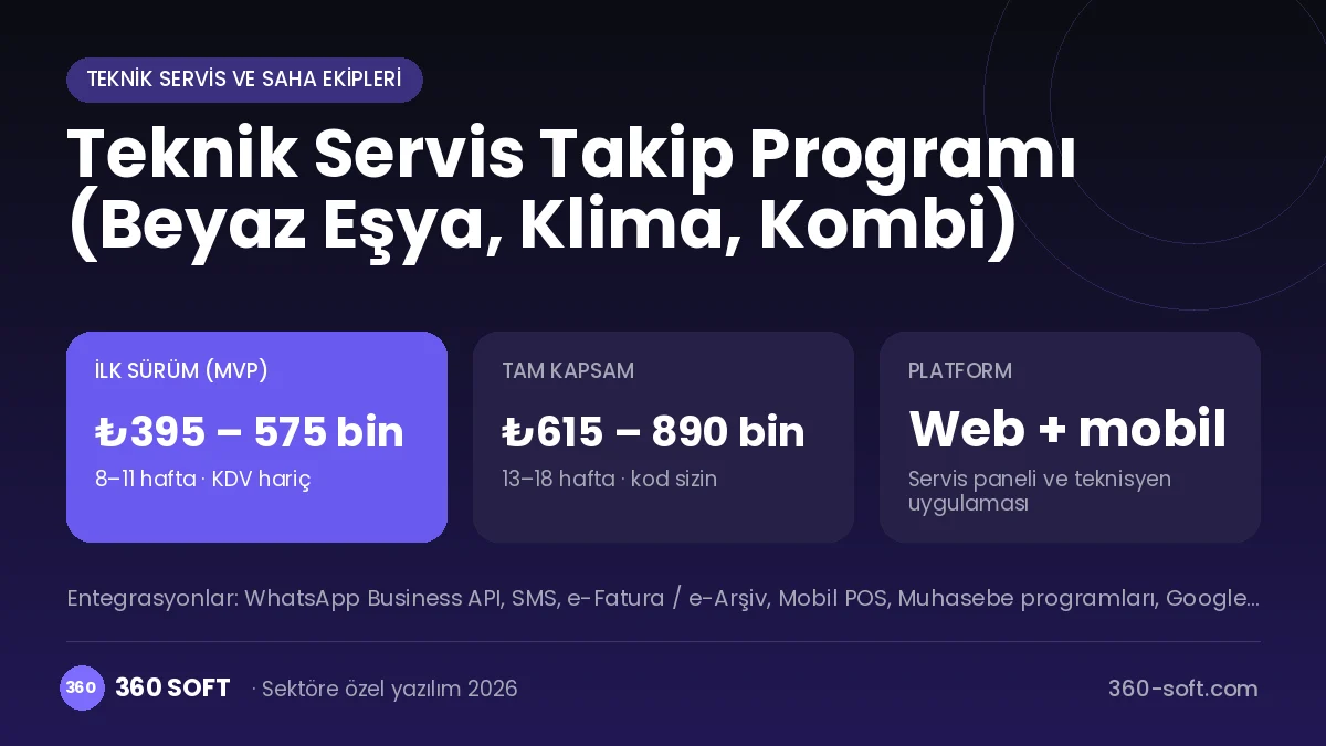 Teknik Servis Takip Programı (Beyaz Eşya, Klima, Kombi) maliyet, süre ve platform özeti