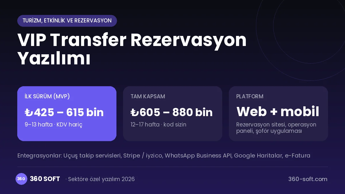 VIP Transfer Rezervasyon Yazılımı maliyet, süre ve platform özeti