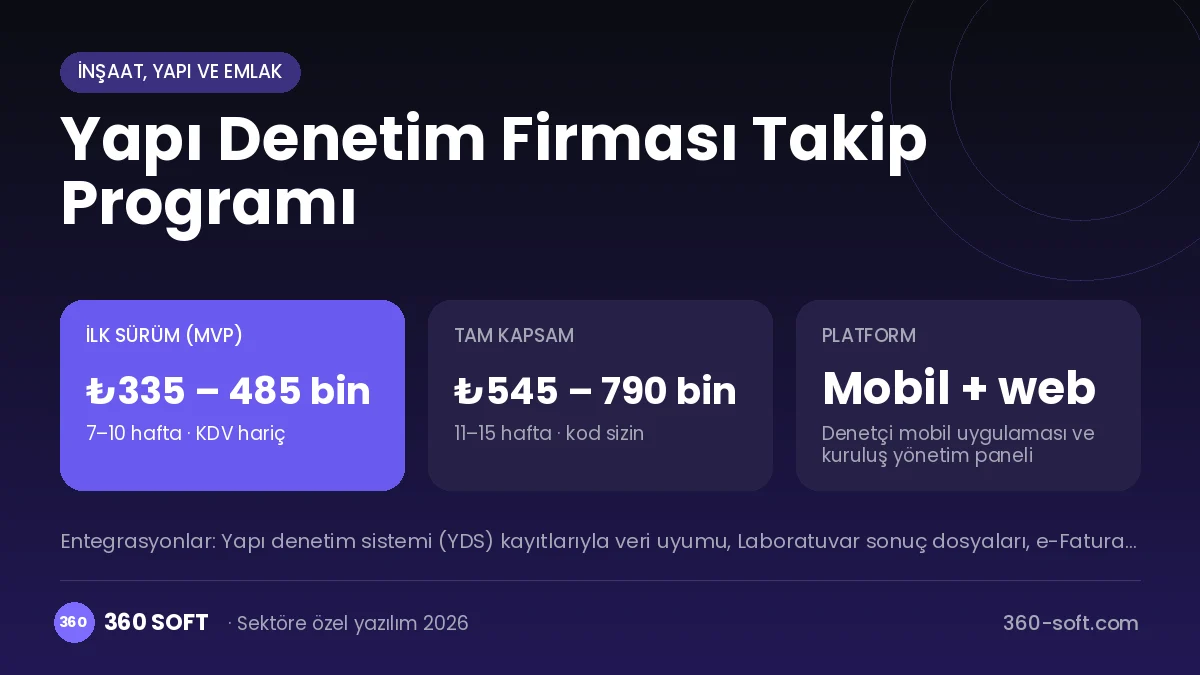 Yapı Denetim Firması Takip Programı maliyet, süre ve platform özeti