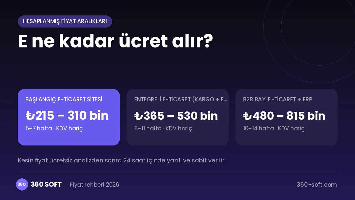 E fiyat ve süreç özeti