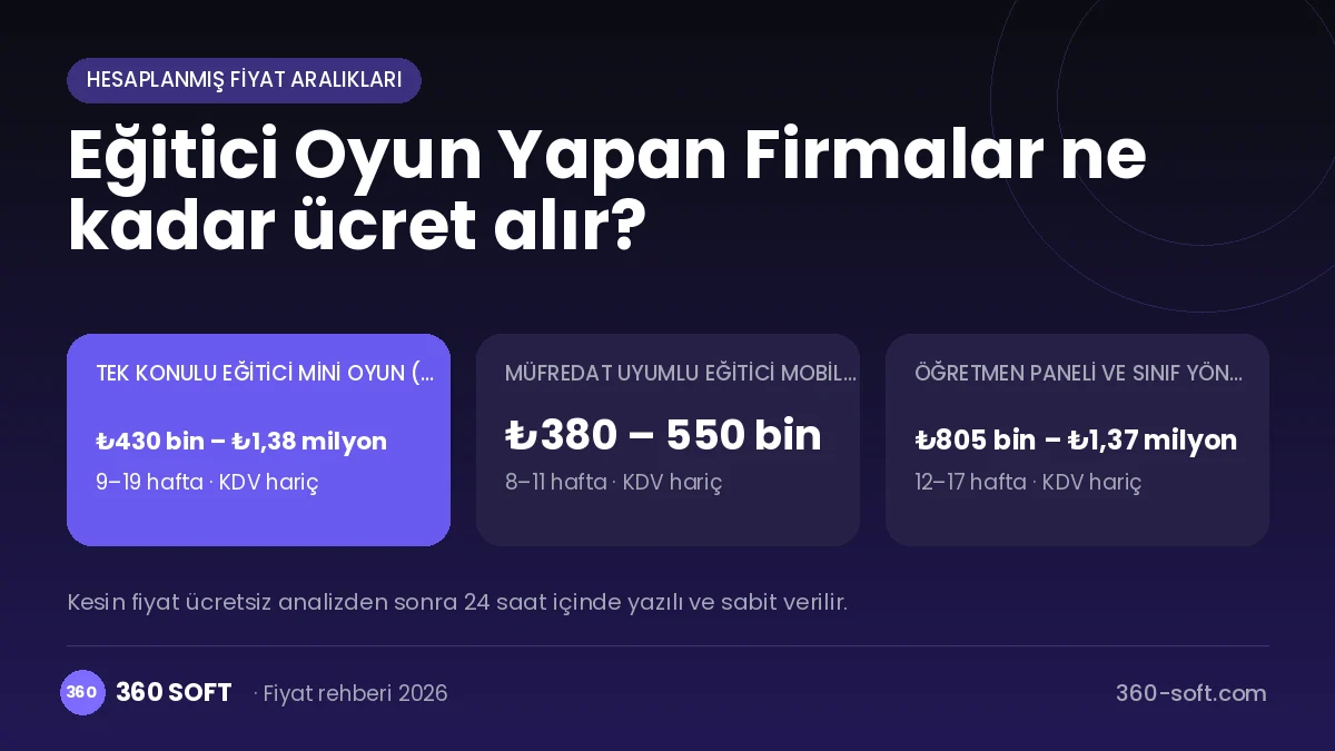 Eğitici Oyun Yapan Firmalar fiyat ve süreç özeti