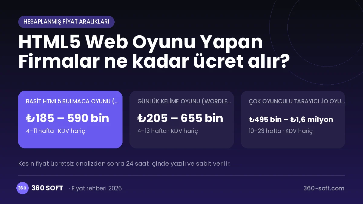 HTML5 Web Oyunu Yapan Firmalar fiyat ve süreç özeti