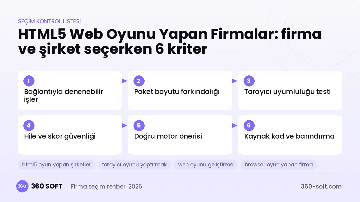 HTML5 Web Oyunu Yapan Firmalar seçim kriterleri kontrol listesi