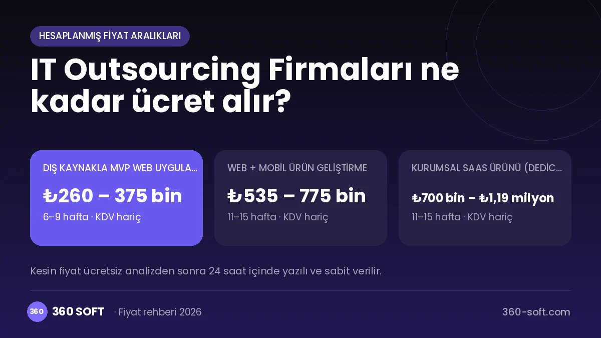 IT Outsourcing Firmaları fiyat ve süreç özeti