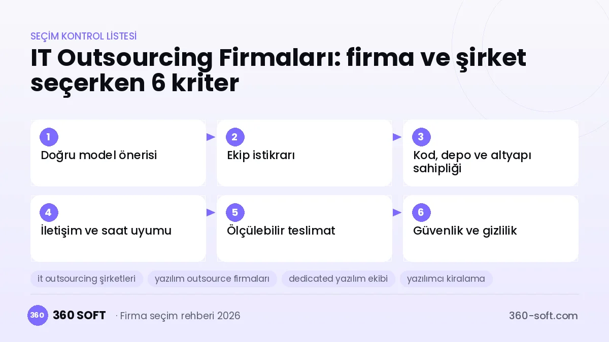 IT Outsourcing Firmaları seçim kriterleri kontrol listesi