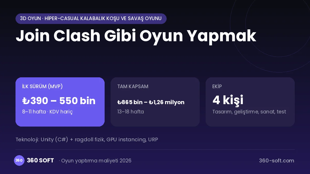 Join Clash Gibi Oyun Yapmak maliyet, süre ve ekip infografiği
