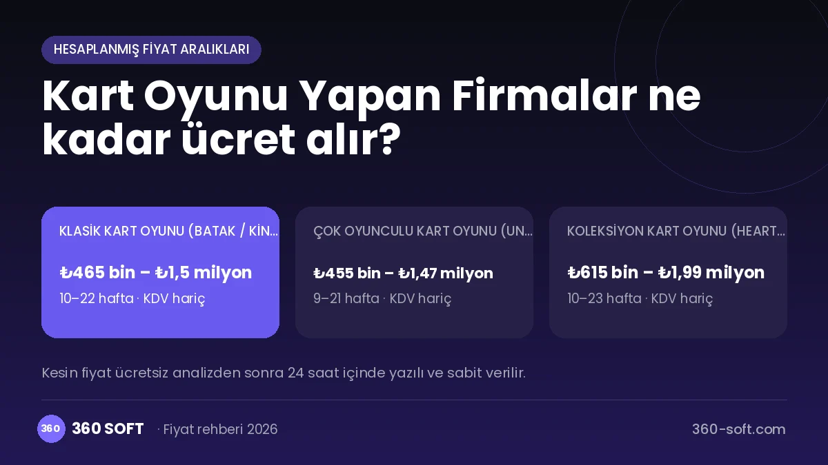 Kart Oyunu Yapan Firmalar fiyat ve süreç özeti