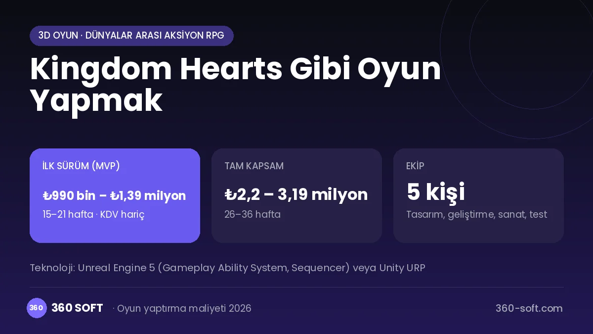 Kingdom Hearts Gibi Oyun Yapmak maliyet, süre ve ekip infografiği