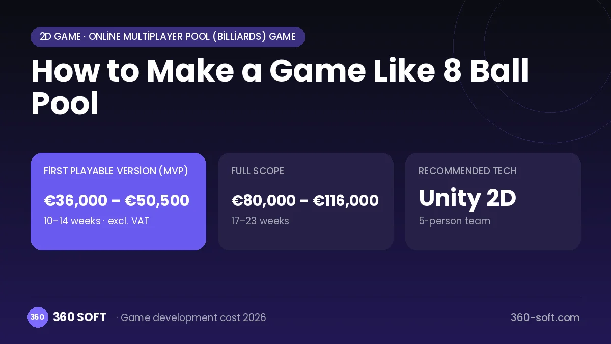 How to Make a Game Like 8 Ball Pool