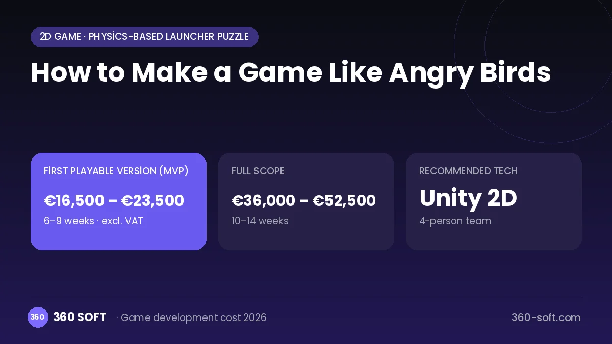 How to Make a Game Like Angry Birds