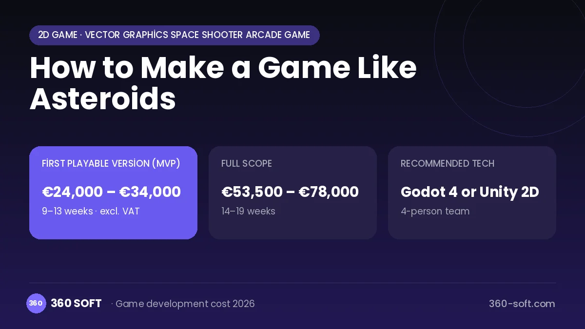 How to Make a Game Like Asteroids
