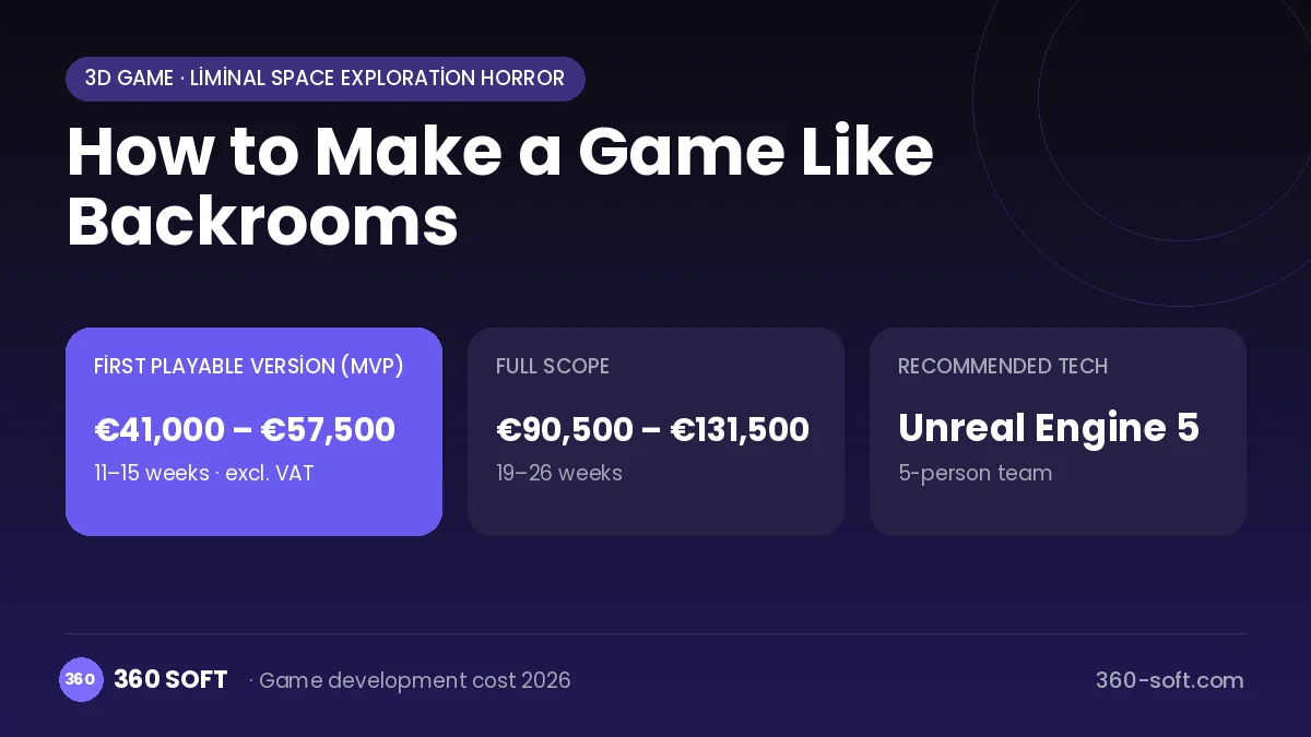 How to Make a Game Like Backrooms