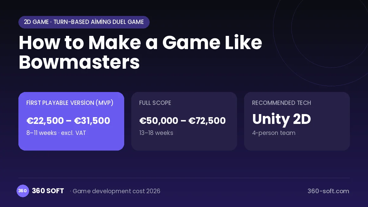How to Make a Game Like Bowmasters