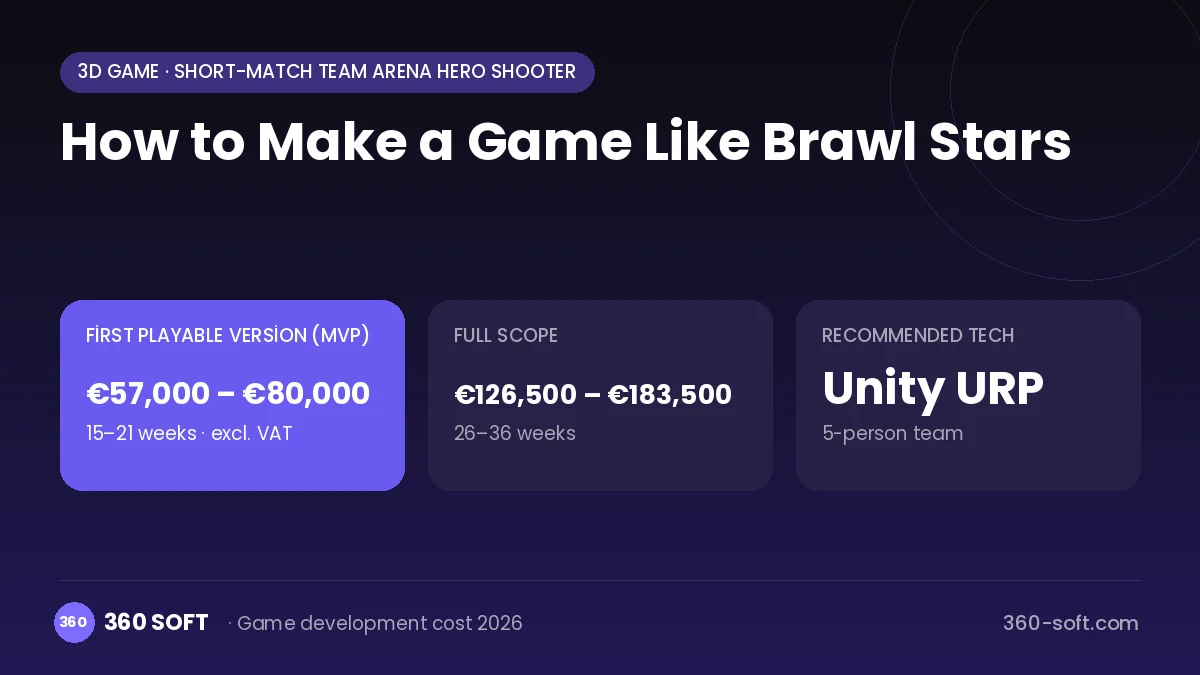 How to Make a Game Like Brawl Stars