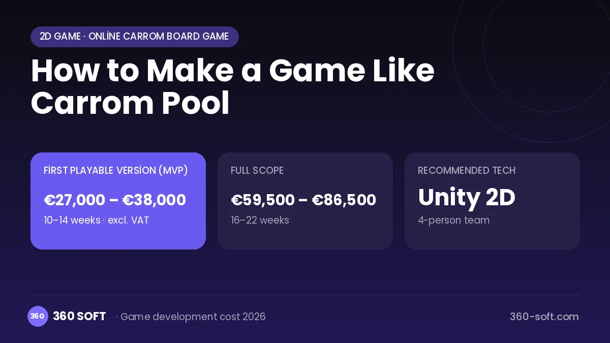 How to Make a Game Like Carrom Pool