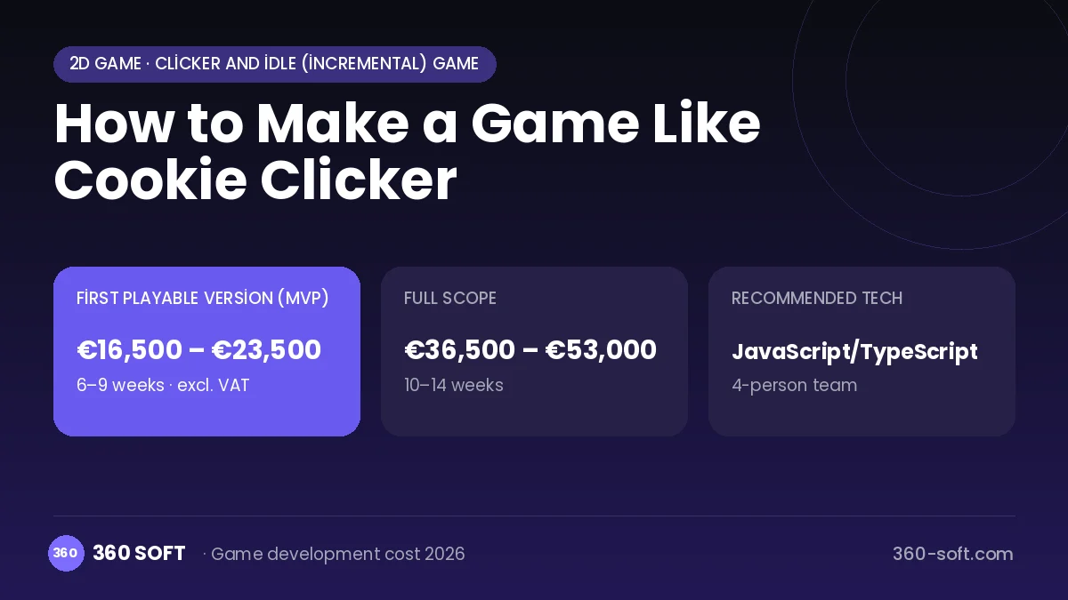 How to Make a Game Like Cookie Clicker